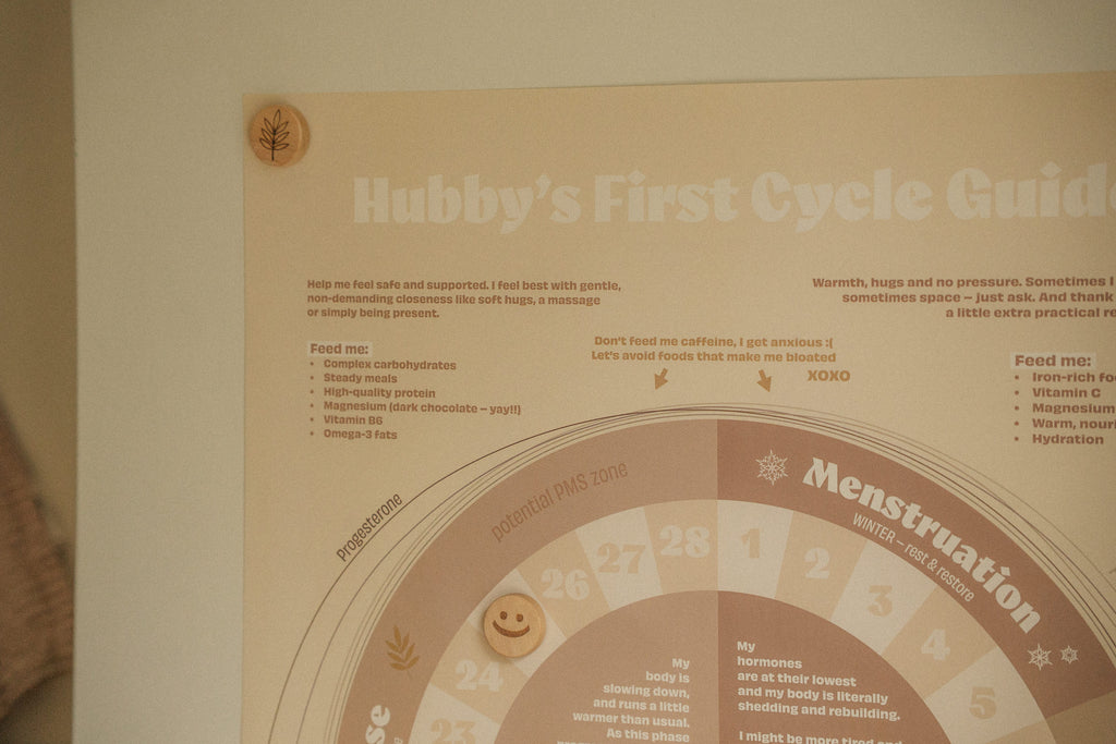 Hubby's First Cycle Guide