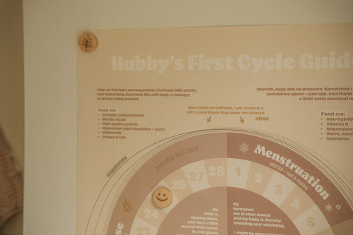 Hubby's First Cycle Guide