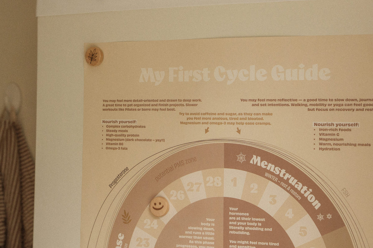 My First Cycle Guide