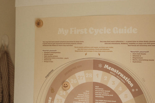 My First Cycle Guide