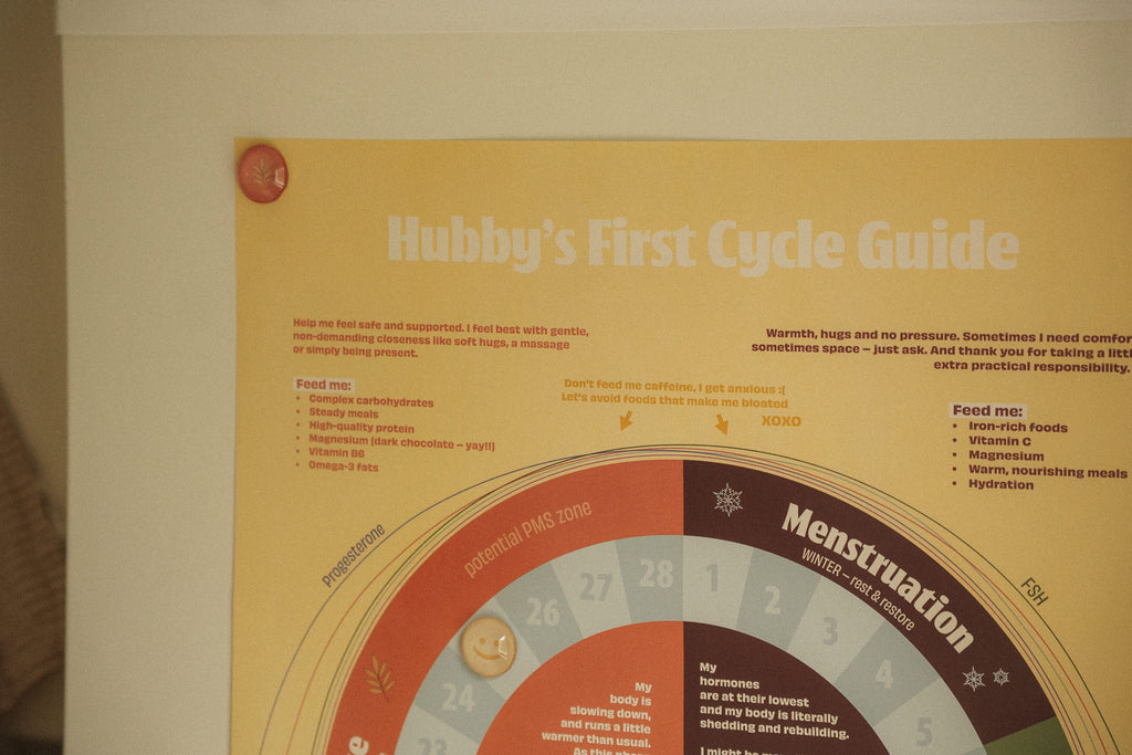 Hubby's First Cycle Guide