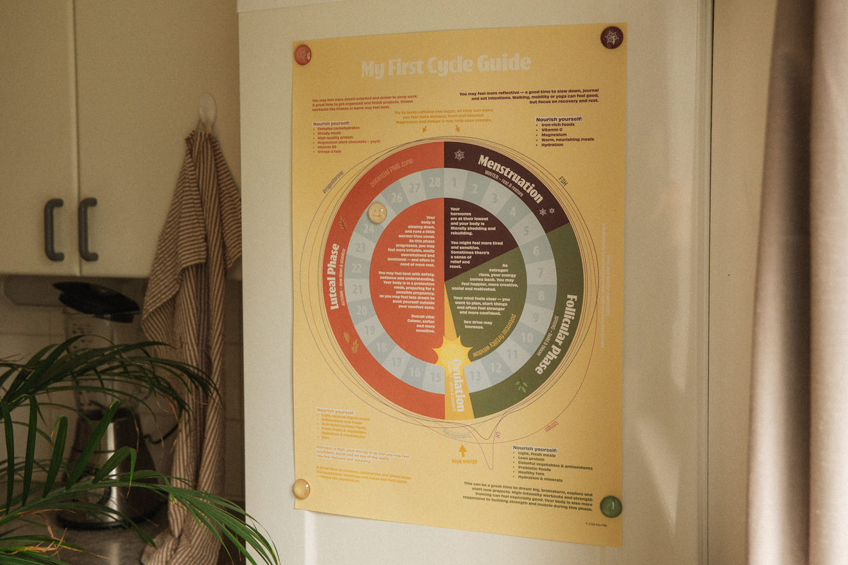 My First Cycle Guide