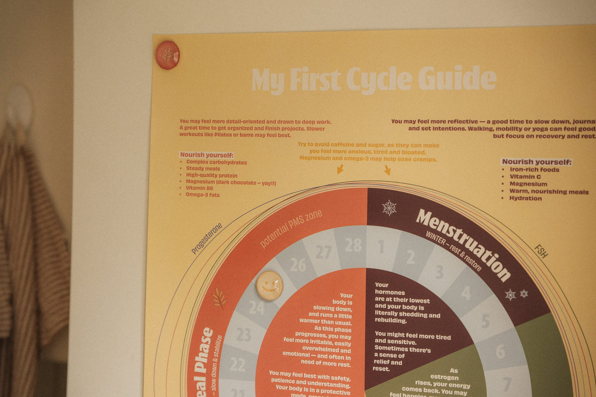 My First Cycle Guide