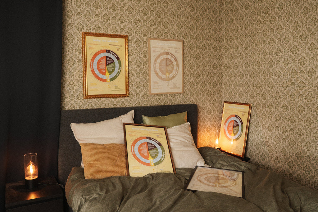 My First Cycle Guide – Framed