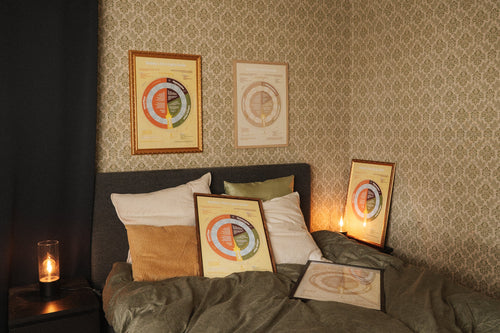 My First Cycle Guide – Framed