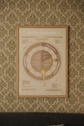 My First Cycle Guide – Framed