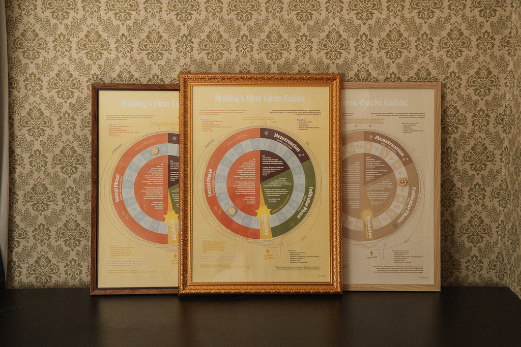 My First Cycle Guide – Framed